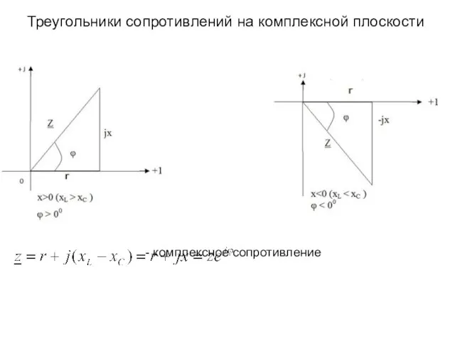 Треугольники сопротивлений на комплексной плоскости - комплексное сопротивление
