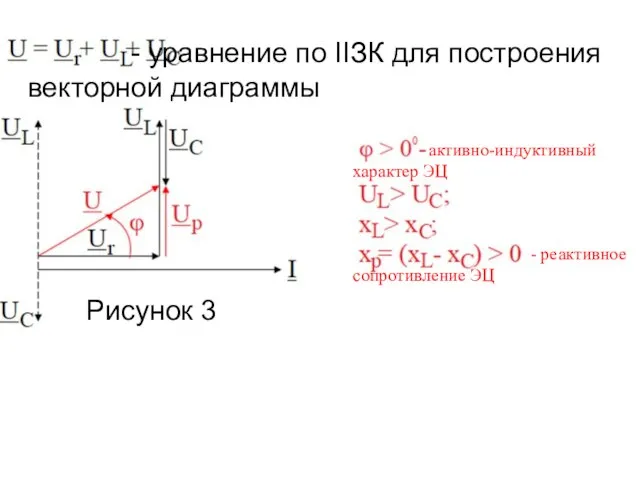 - уравнение по IIЗК для построения векторной диаграммы Рисунок 3 активно-индуктивный характер