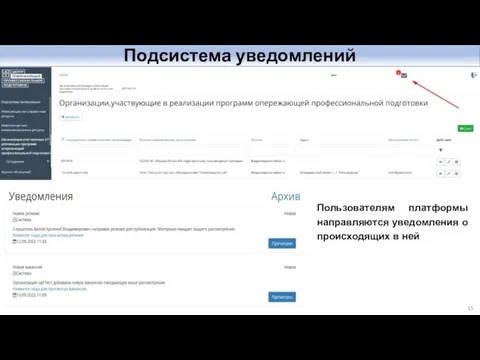 Подсистема уведомлений Пользователям платформы направляются уведомления о происходящих в ней