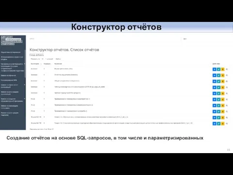 Конструктор отчётов Создание отчётов на основе SQL-запросов, в том числе и параметризированных