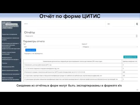 Отчёт по форме ЦИТИС Сведения из отчётных форм могут быть экспортированы в формате xls