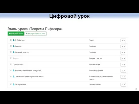 Цифровой урок