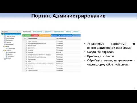 Портал. Администрирование Управление новостями и информационными разделами Создание опросов Просмотр отзывов Обработка