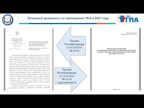 Основные документы по проведению ГВЭ в 2021 году Письмо Рособрнадзора от 12.04.2021