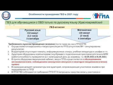 Особенности проведения ГВЭ в 2021 году ГВЭ для обучающихся с ОВЗ только