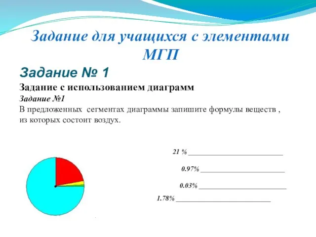 Задание для учащихся с элементами МГП Задание № 1 Задание с использованием