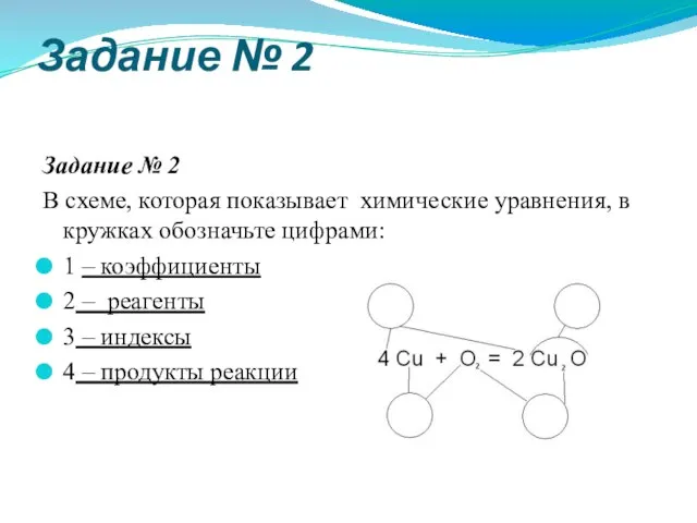 Задание № 2 Задание № 2 В схеме, которая показывает химические уравнения,