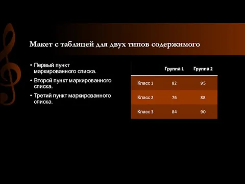 Макет с таблицей для двух типов содержимого Первый пункт маркированного списка. Второй