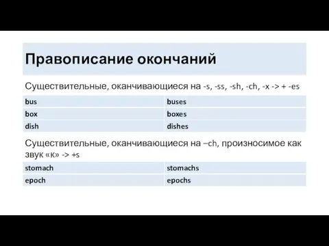 Правописание окончаний Существительные, оканчивающиеся на -s, -ss, -sh, -ch, -x -> +