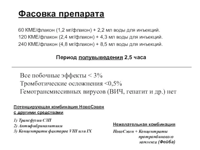 Период полувыведения 2,5 часа Фасовка препарата 60 КМЕ/флакон (1,2 мг/флакон) + 2,2