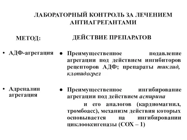 ЛАБОРАТОРНЫЙ КОНТРОЛЬ ЗА ЛЕЧЕНИЕМ АНТИАГРЕГАНТАМИ МЕТОД: АДФ-агрегация Адреналин агрегация ДЕЙСТВИЕ ПРЕПАРАТОВ Преимущественное