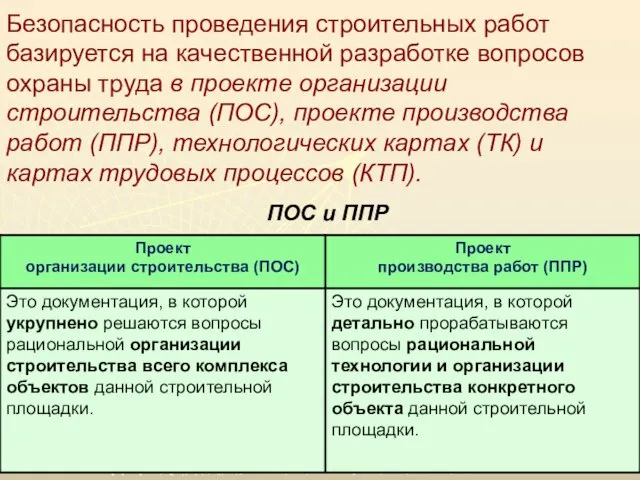 Безопасность проведения строительных работ базируется на качественной разработке вопросов охраны труда в