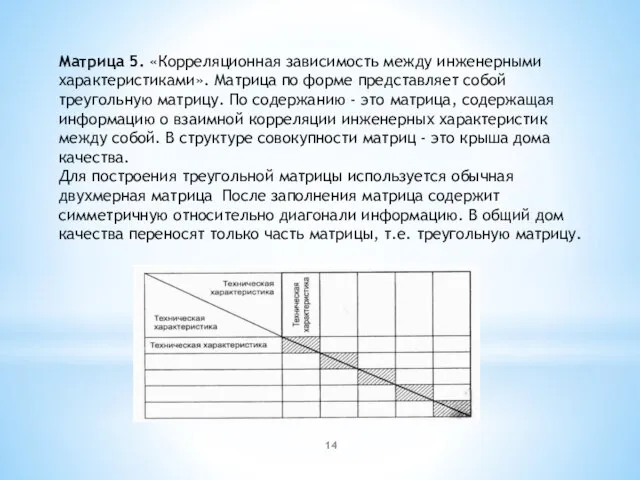 Матрица 5. «Корреляционная зависимость между инженерными характеристиками». Матрица по форме представляет собой