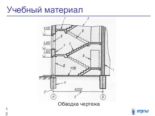 Обводка чертежа Учебный материал