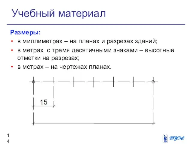 Учебный материал Размеры: в миллиметрах – на планах и разрезах зданий; в