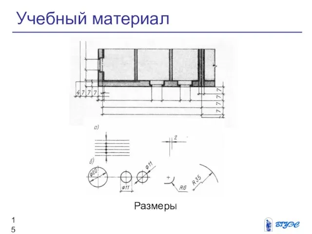 Размеры Учебный материал