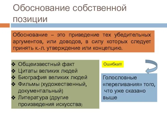 Обоснование собственной позиции Обоснование – это приведение тех убедительных аргументов, или доводов,