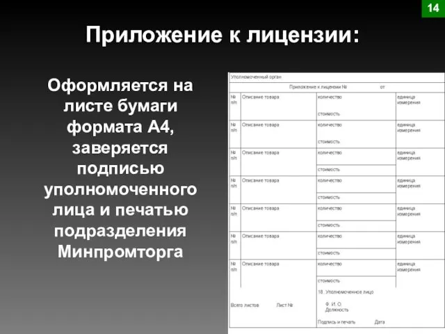 Приложение к лицензии: 14 Оформляется на листе бумаги формата А4, заверяется подписью