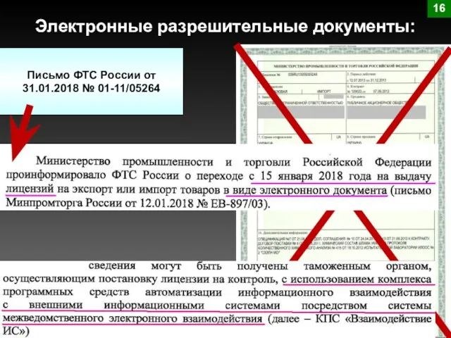 Электронные разрешительные документы: Письмо ФТС России от 31.01.2018 № 01-11/05264 16