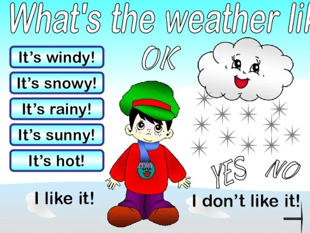 What's the weather like? It’s rainy! It’s windy! It’s snowy! It’s sunny!