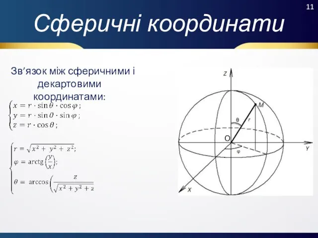 Сферичні координати Зв’язок між сферичними і декартовими координатами: O