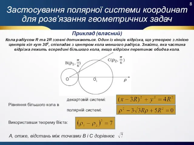 Застосування полярної системи координат для розв’язання геометричних задач Приклад (власний) Кола радіусом