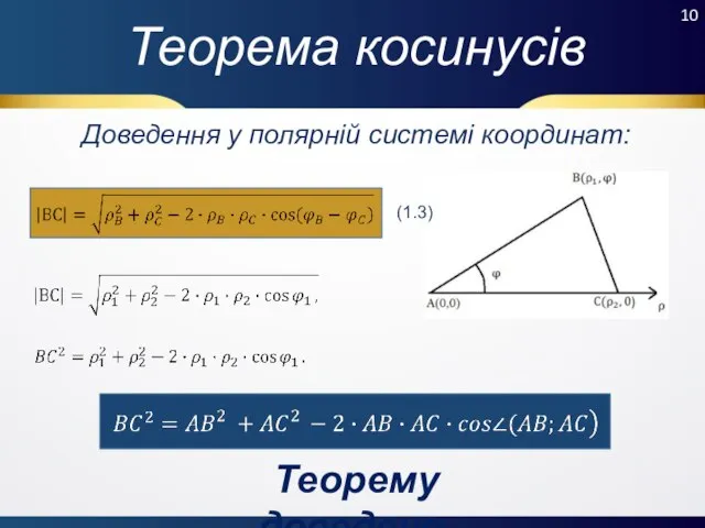 Теорема косинусів Доведення у полярній системі координат: Теорему доведено.