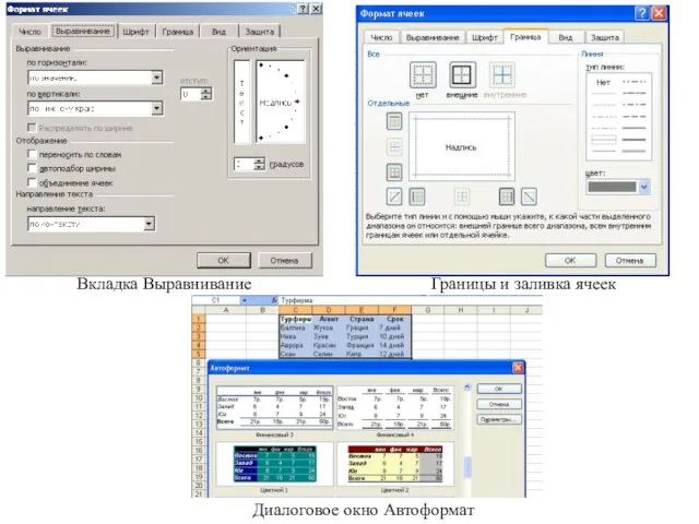 Вкладка Выравнивание Границы и заливка ячеек Диалоговое окно Автоформат