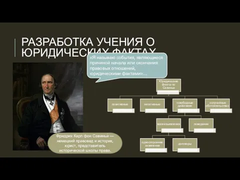 РАЗРАБОТКА УЧЕНИЯ О ЮРИДИЧЕСКИХ ФАКТАХ Фридрих Карл фон Савиньи́ — немецкий правовед