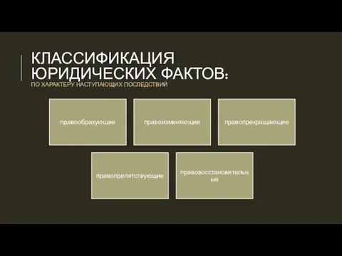 КЛАССИФИКАЦИЯ ЮРИДИЧЕСКИХ ФАКТОВ: ПО ХАРАКТЕРУ НАСТУПАЮЩИХ ПОСЛЕДСТВИЙ