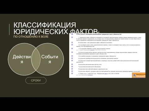 КЛАССИФИКАЦИЯ ЮРИДИЧЕСКИХ ФАКТОВ: ПО ОТНОШЕНИЮ К ВОЛЕ СРОКИ