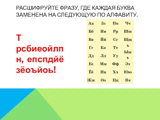 Т рсбиеойлпн, епспдйё зёоъйоь! РАСШИФРУЙТЕ ФРАЗУ, ГДЕ КАЖДАЯ БУКВА ЗАМЕНЕНА НА СЛЕДУЮЩУЮ ПО АЛФАВИТУ.