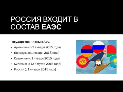 РОССИЯ ВХОДИТ В СОСТАВ ЕАЭС Государства-члены ЕАЭС Армения (со 2 января 2015