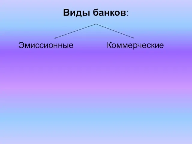 Виды банков: Эмиссионные Коммерческие