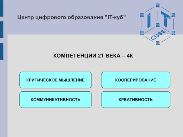 Центр цифрового образования "IT-куб" КОМПЕТЕНЦИИ 21 ВЕКА – 4К КРИТИЧЕСКОЕ МЫШЛЕНИЕ КОММУНИКАТИВНОСТЬ КООПЕРИРОВАНИЕ КРЕАТИВНОСТЬ