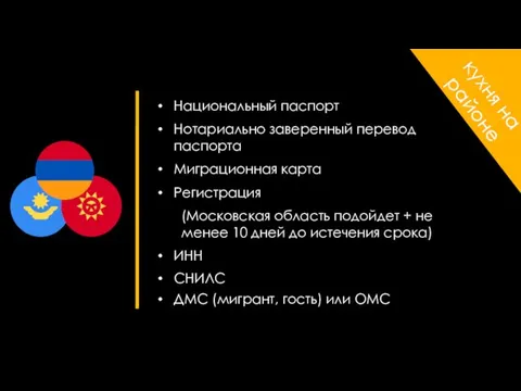 кухня на районе Национальный паспорт Нотариально заверенный перевод паспорта ИНН Миграционная карта