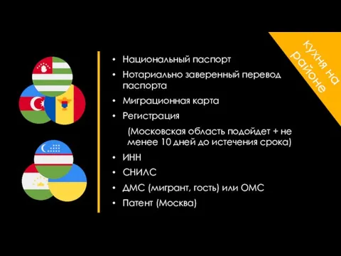 кухня на районе Национальный паспорт Нотариально заверенный перевод паспорта ИНН Миграционная карта