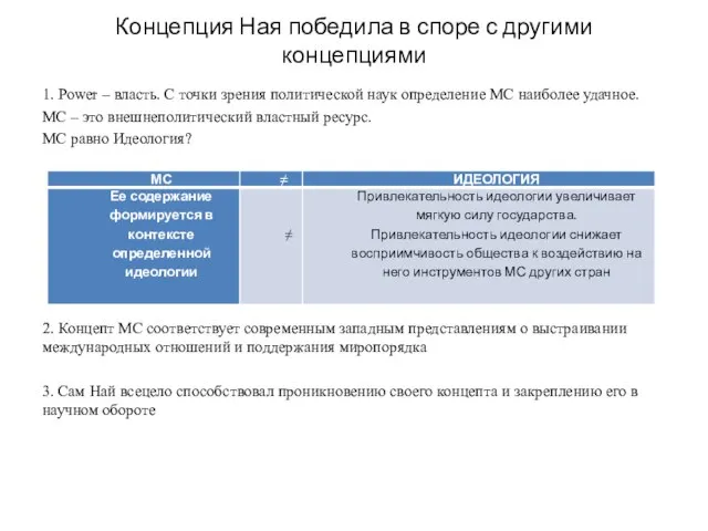 Концепция Ная победила в споре с другими концепциями 1. Power – власть.