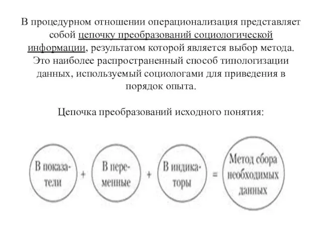 В процедурном отношении операционализация представляет собой цепочку преобразований социологической информации, результатом которой