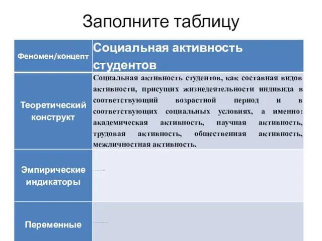 Заполните таблицу