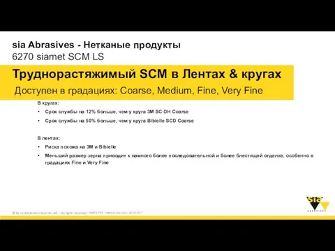 sia Abrasives - Нетканые продукты Труднорастяжимый SCM в Лентах & кругах В