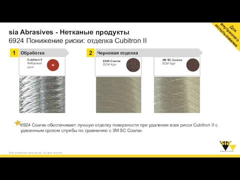 sia Abrasives - Нетканые продукты 6924 Понижение риски: отделка Cubitron II Cubitron