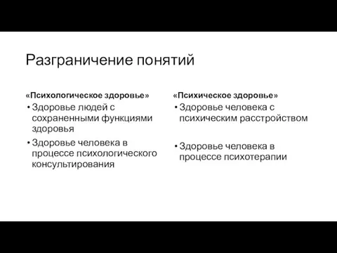 Разграничение понятий «Психологическое здоровье» Здоровье людей с сохраненными функциями здоровья Здоровье человека