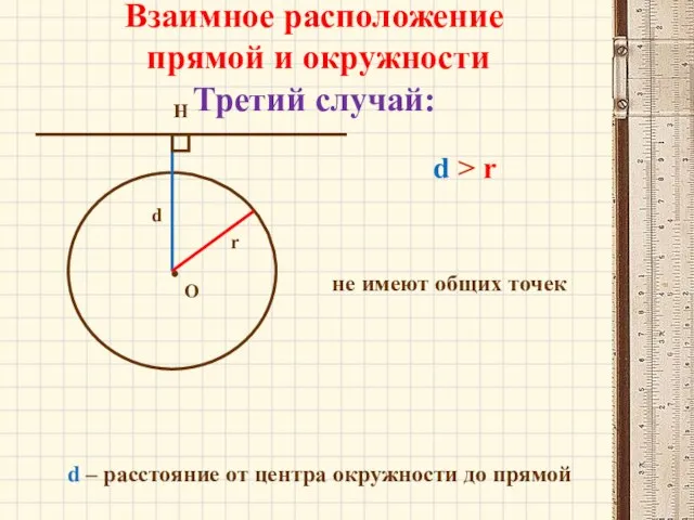 Взаимное расположение прямой и окружности Третий случай: О H d r d