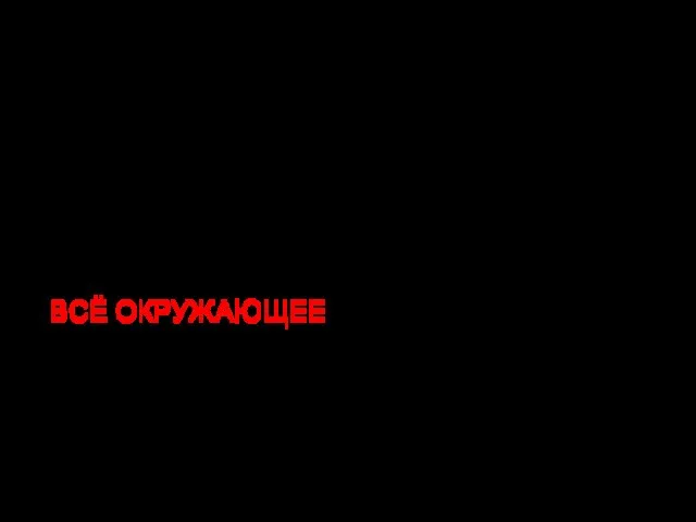 2) если основной упор делается не на перечисление, а на обобщающее слово,