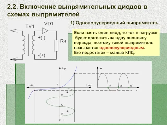 2.2. Включение выпрямительных диодов в схемах выпрямителей 1) Однополупериодный выпрямитель Если взять