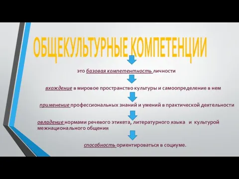 ОБЩЕКУЛЬТУРНЫЕ КОМПЕТЕНЦИИ это базовая компетентность личности вхождение в мировое пространство культуры и