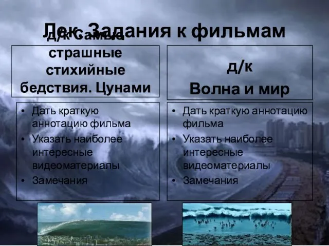 Лек. Задания к фильмам д/к Самые страшные стихийные бедствия. Цунами Дать краткую