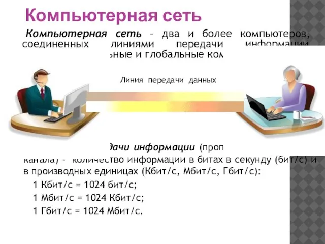 Компьютерная сеть Скорость передачи информации (пропускная способность канала) - количество информации в