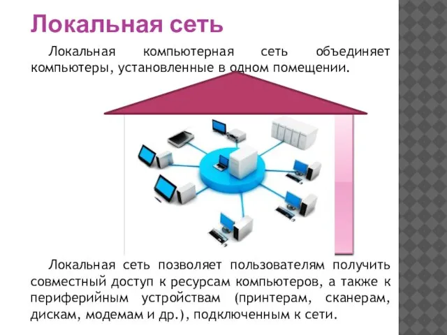 Локальная сеть Локальная компьютерная сеть объединяет компьютеры, установленные в одном помещении. Локальная